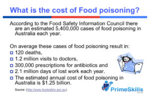 food safety information