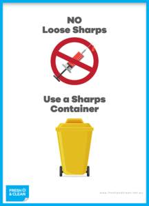 No Loose Sharps Poster